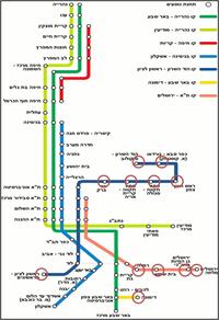 סכימת תחנות סגורות