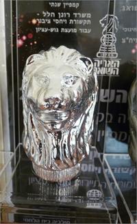 זכיה בקטגורית קפיין שנתי
