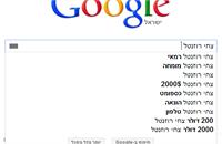 צילום מסך של מנגנון ההשלמה האוטומטי של גוגל