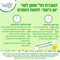 נהלי תל אופן ביום כיפור, באדיבות עיריית תל-אביב.