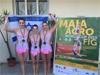 נבחרת הבנות באקרובטיקה. באדיבות איגוד ההתעמלות