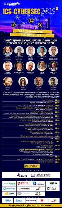 כנס סייברסק. באדיבות אנשים ומחשבים