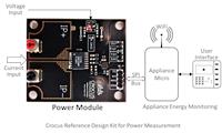 PHOTO Crocus Technologyערכת עיצוב ייחוס של Crocus מאפשרת ביצועי דיוק גבוהים עבור פתרונות מדידת אנרגיה