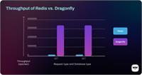 Graphic Business Wire