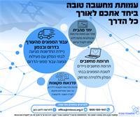 מחשבה טובה איתכם ובשבילכם 