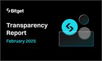 גרפיקה Bitget Limited 