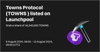 גרפיקה Bitget Limited