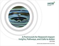 AACSB 