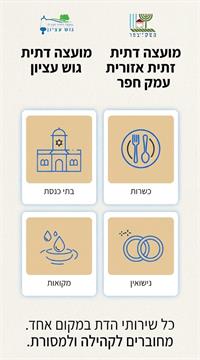 אתרי המועצות הדתיות 